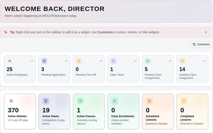 AL1GN director overview showing redacted staff requests, team assignments, and an operational snapshot.